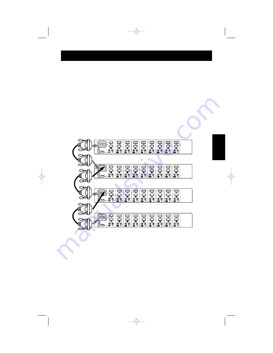 Belkin F1D108-OSD - OmniView Pro KVM Switch User Manual Download Page 43