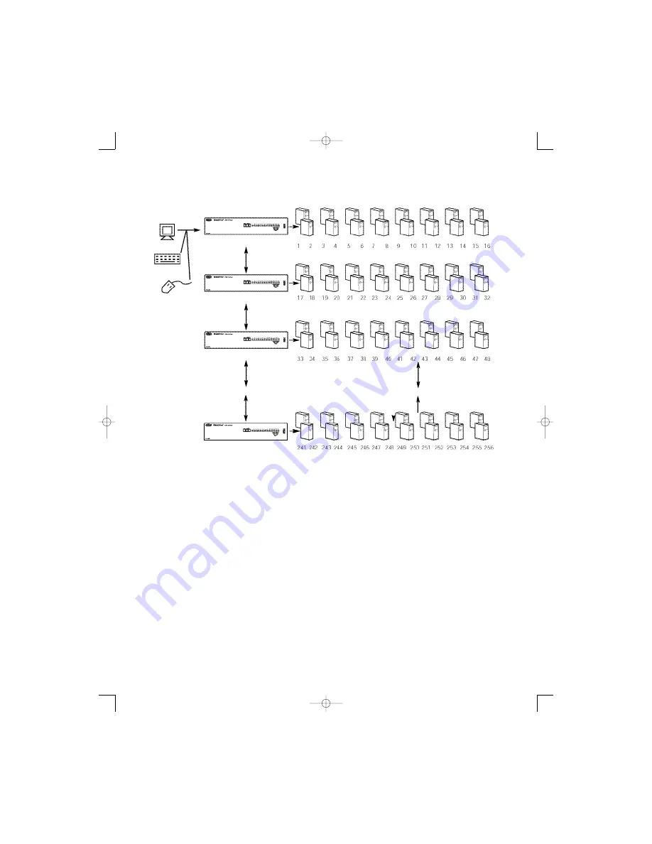 Belkin F1D116-OSD-1 User Manual Download Page 27