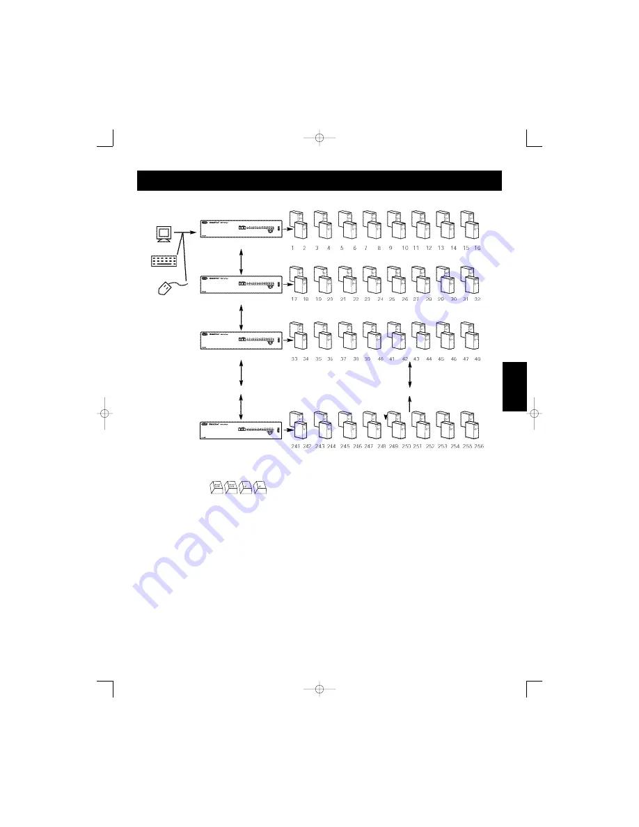 Belkin F1D116-OSD-1 User Manual Download Page 72