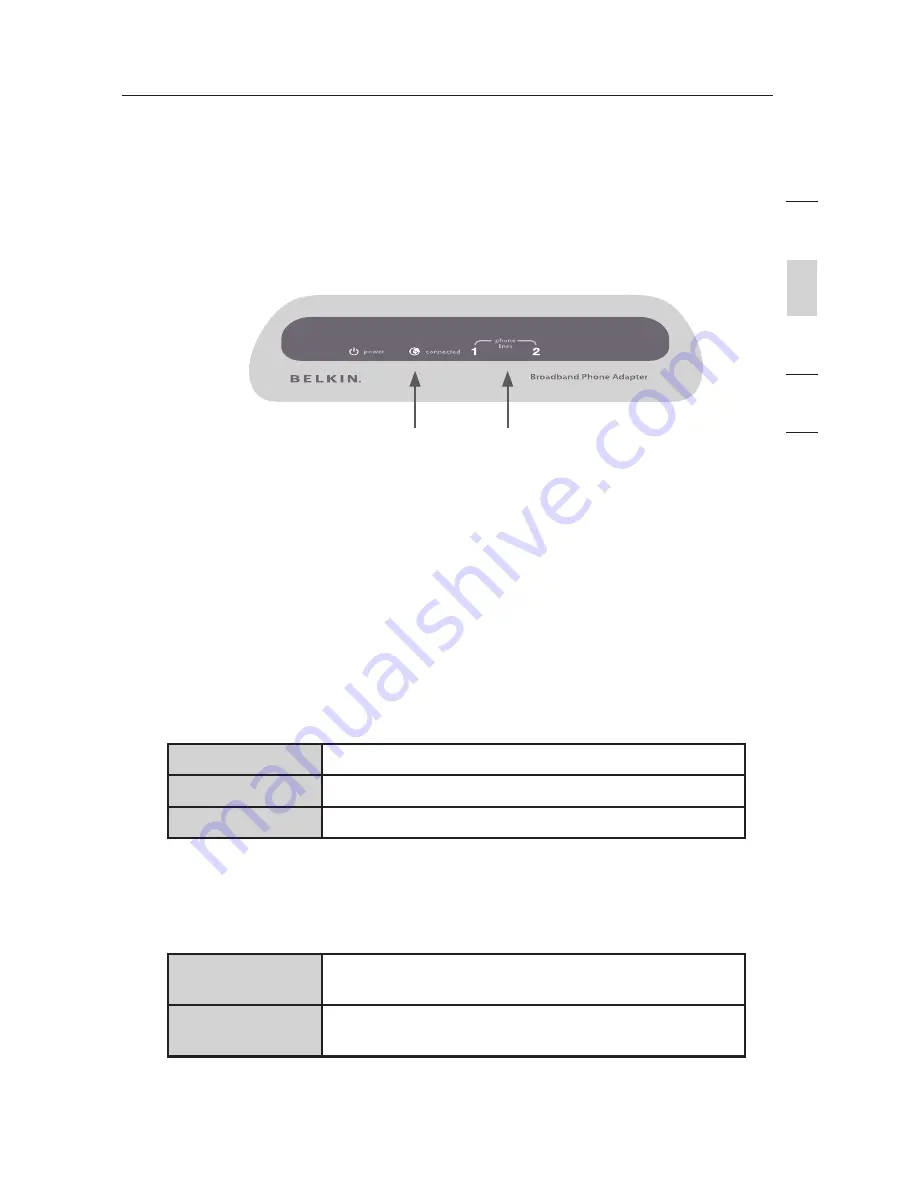 Belkin F1PG200ENau User Manual Download Page 9