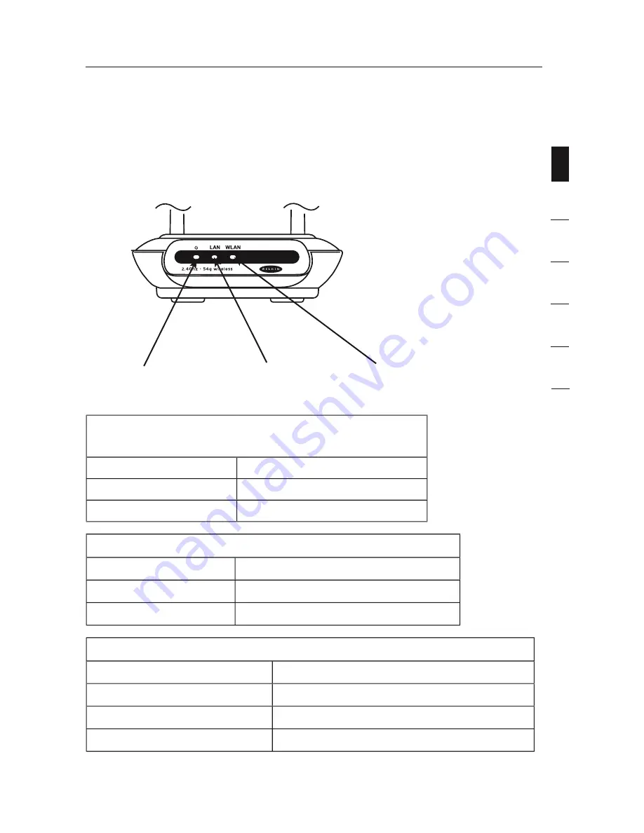 Belkin F5D7130uk Скачать руководство пользователя страница 7