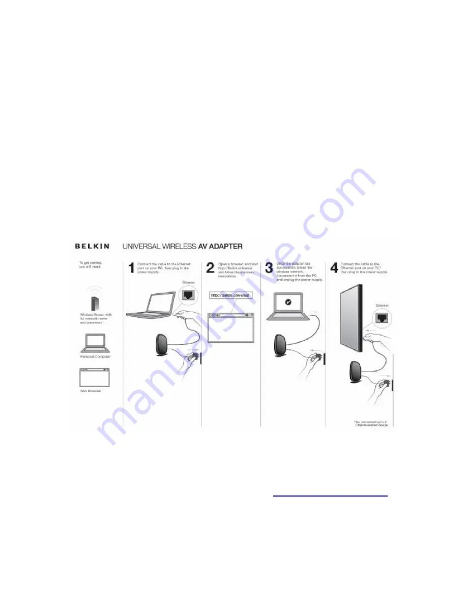 Belkin F7D4550 User Manual Download Page 2