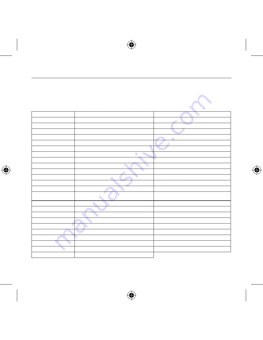 Belkin F8M010TT User Manual Download Page 82