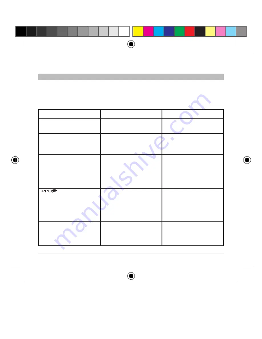 Belkin F8Z498cw User Manual Download Page 45