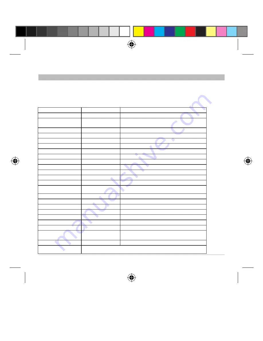 Belkin F8Z498cw User Manual Download Page 71