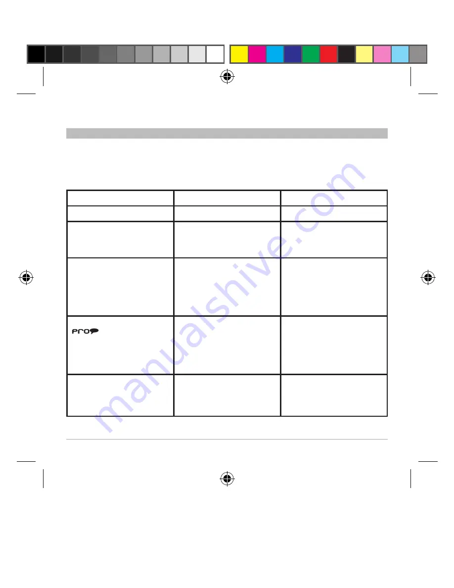 Belkin F8Z498cw User Manual Download Page 81