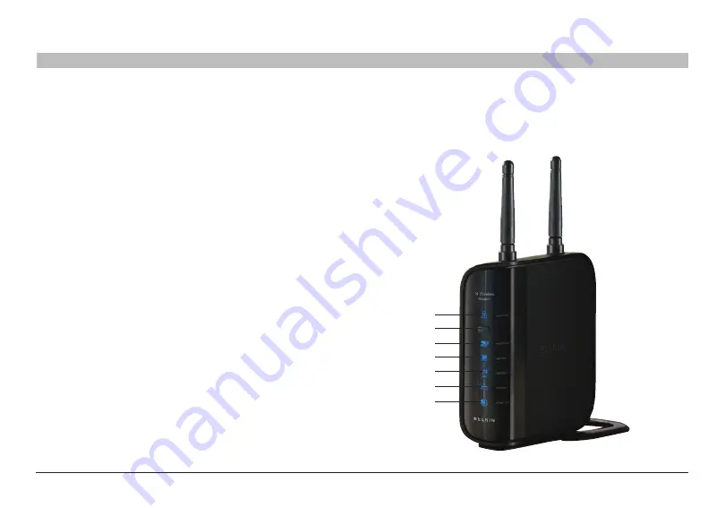 Belkin N Wireless Manual Download Page 7