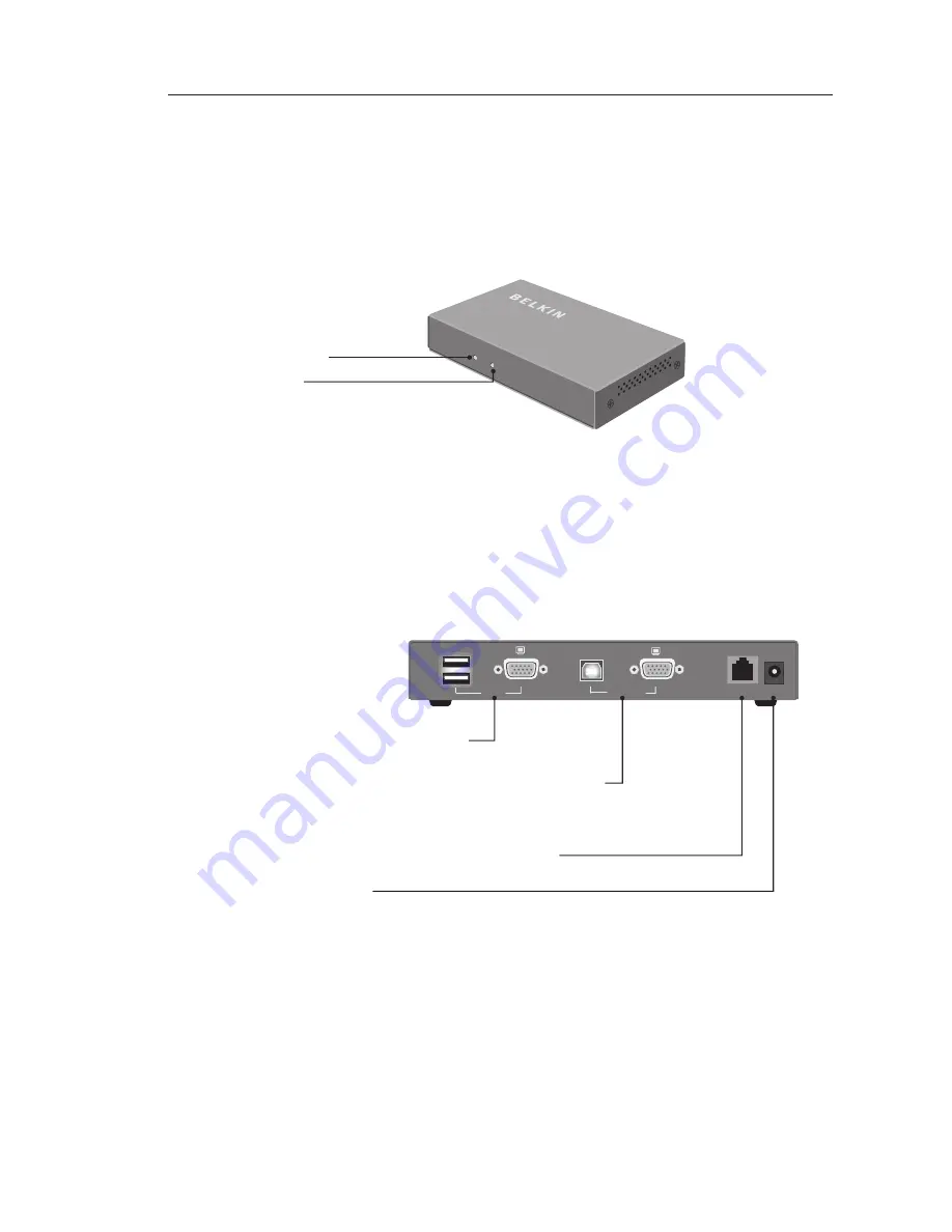 Belkin OmniView F1D086Uea Скачать руководство пользователя страница 43