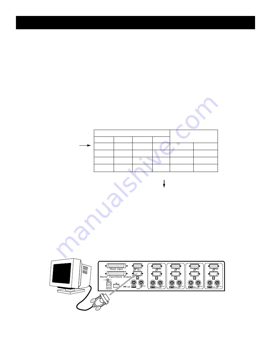 Belkin OmniView F1D104 User Manual Download Page 6