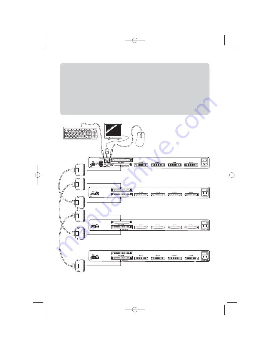 Belkin OmniView F1DE008C Quick Installation Manual Download Page 13