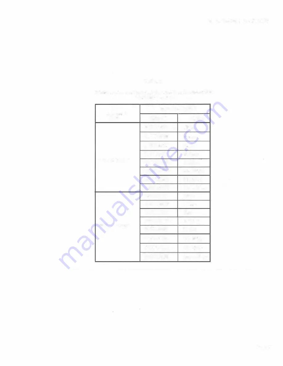 Bell 2684 Manual Download Page 7