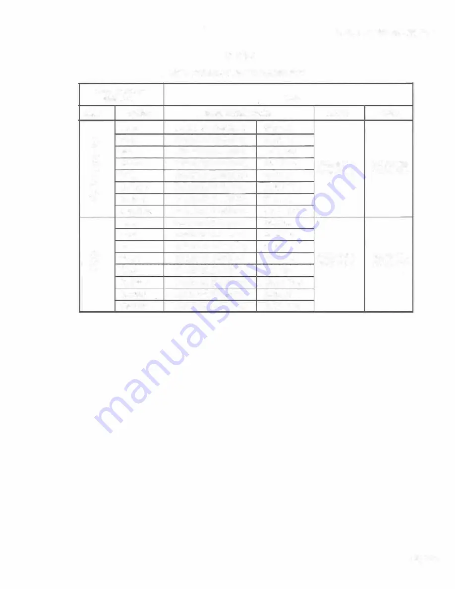 Bell 2684 Manual Download Page 21