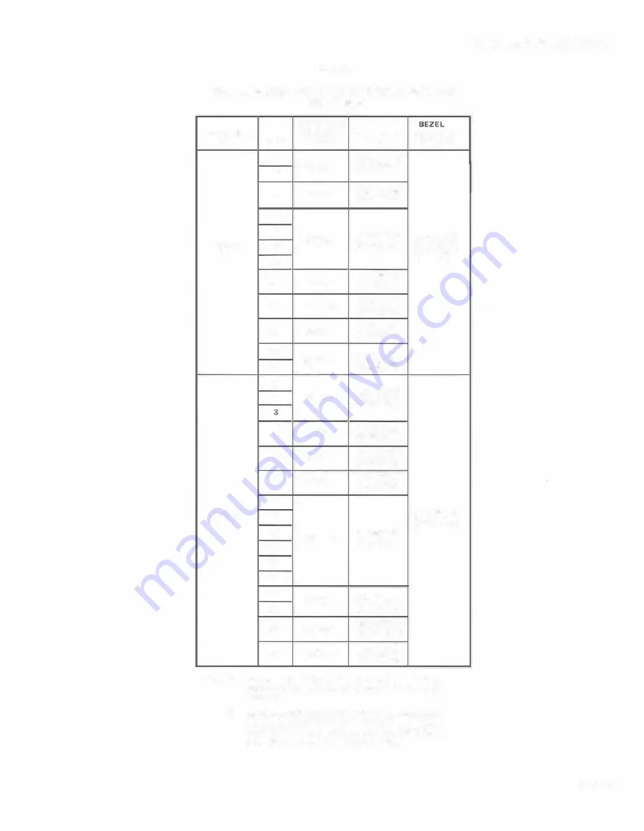 Bell 2684 Manual Download Page 23