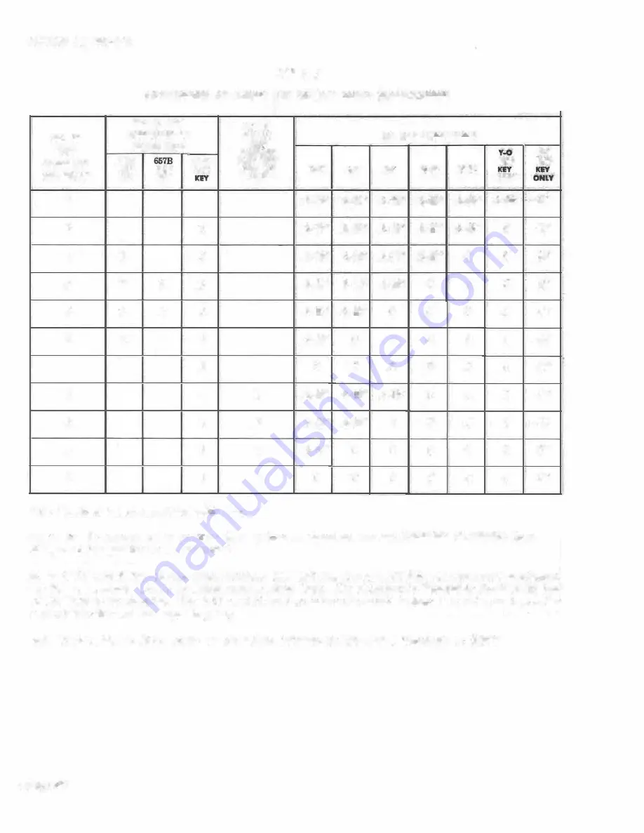 Bell 2684 Manual Download Page 26