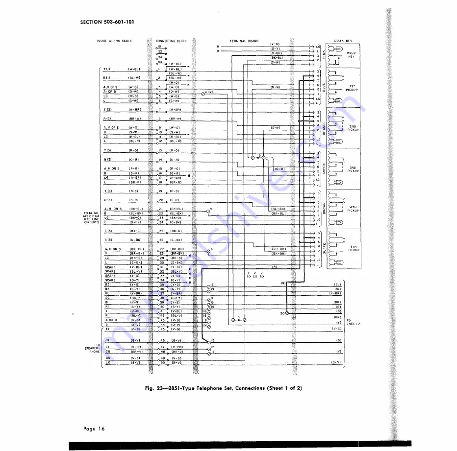 Bell 2851 Series Identification, Installation, Connections, And Maintenance Download Page 16