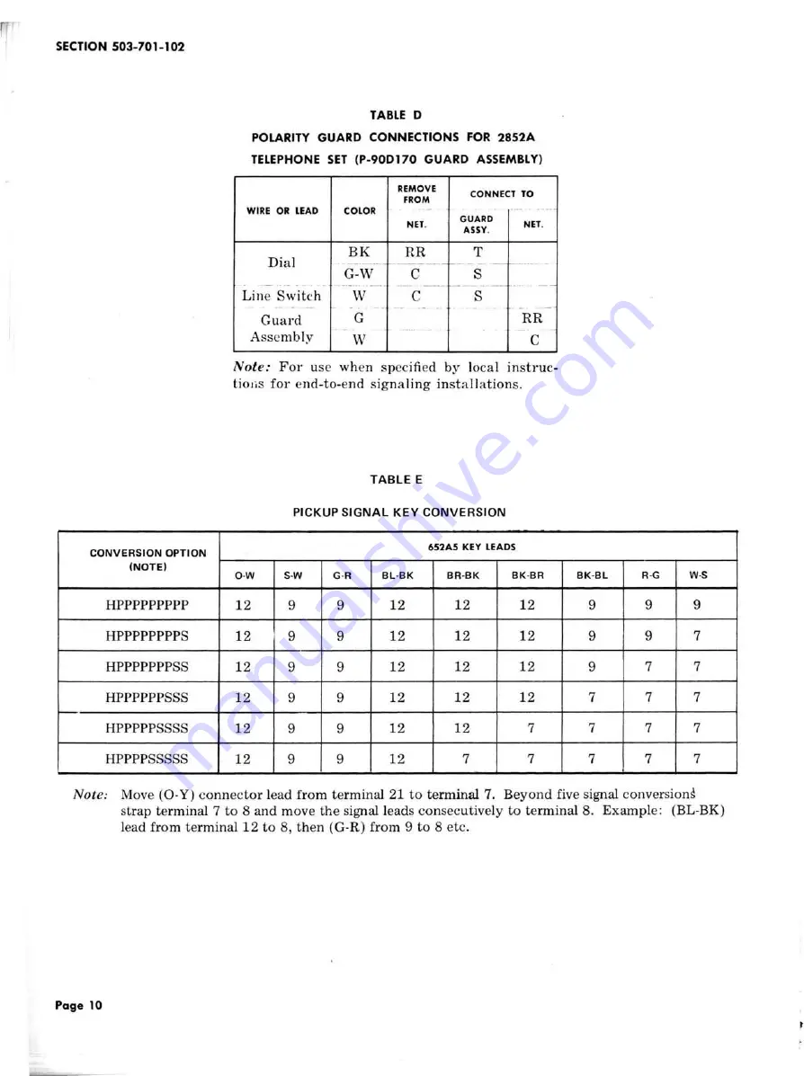 Bell 2852A Manual Download Page 10