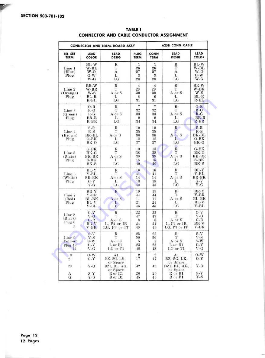 Bell 2852A Manual Download Page 12