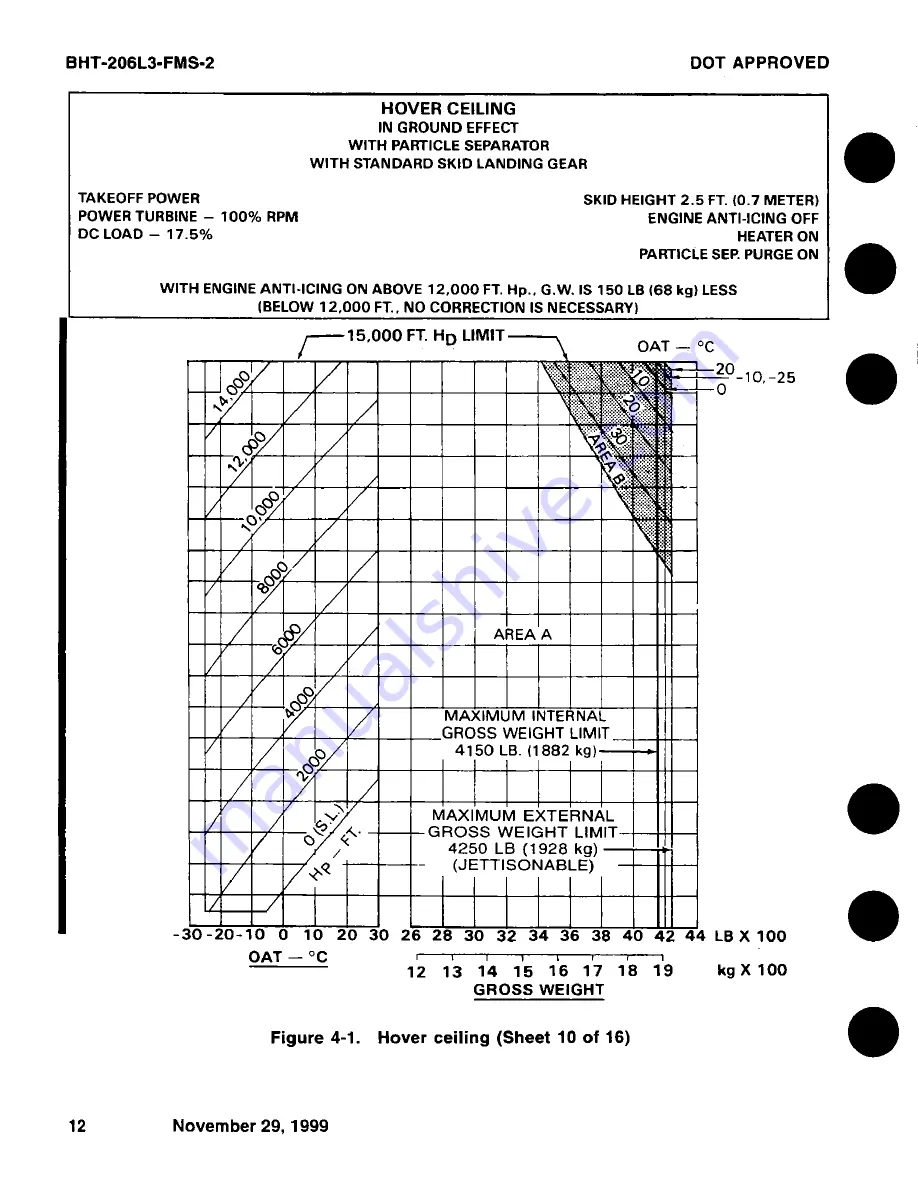 Bell BHT-206L3-FM-1 LongRanger-III Flight Manual Download Page 97