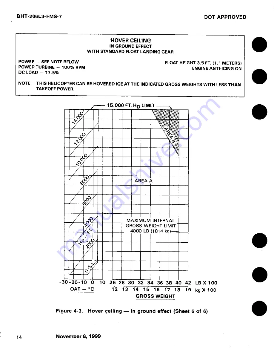 Bell BHT-206L3-FM-1 LongRanger-III Flight Manual Download Page 229