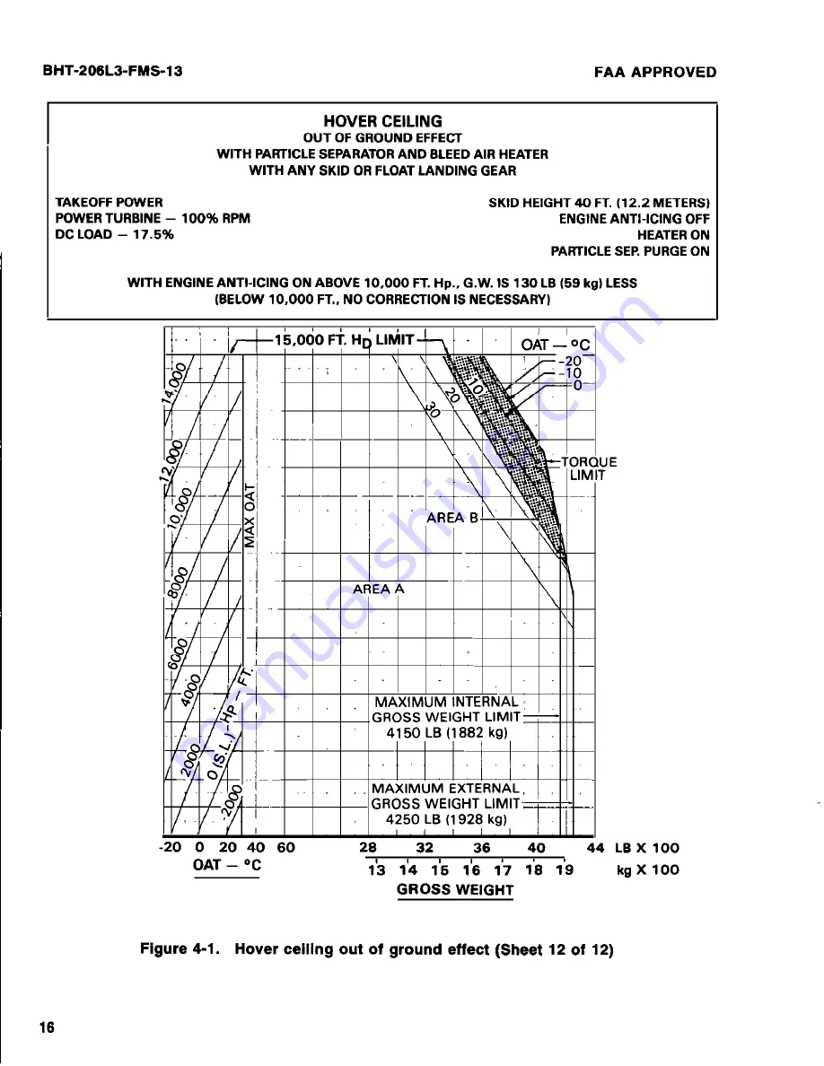 Bell BHT-206L3-FM-1 LongRanger-III Flight Manual Download Page 299