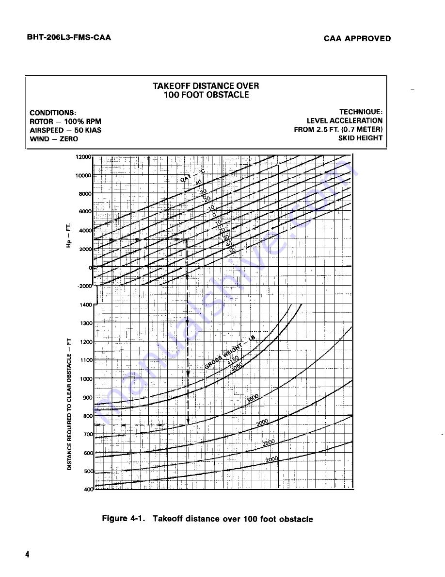 Bell BHT-206L3-FM-1 LongRanger-III Flight Manual Download Page 356