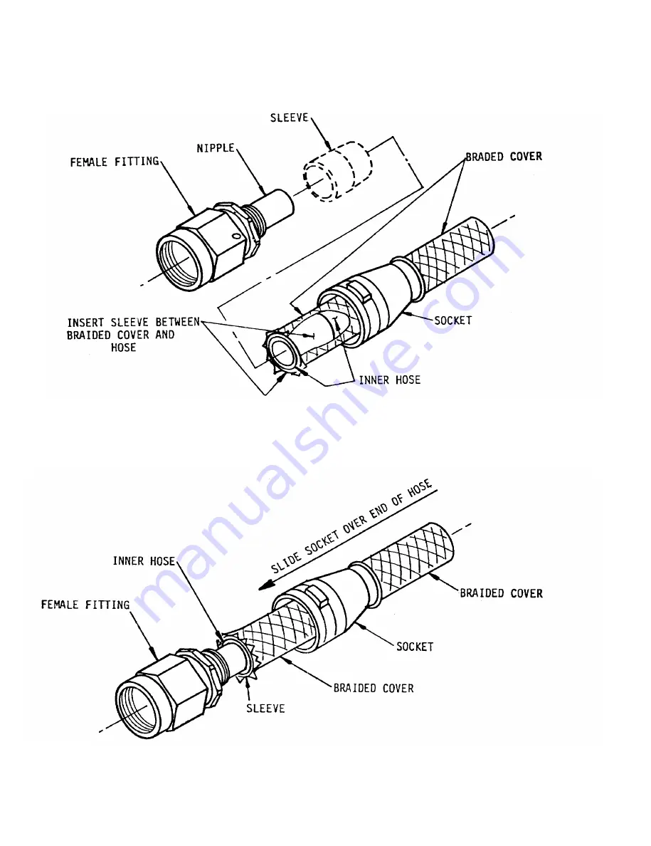 Bell OH-58 C Technical Manual Download Page 164