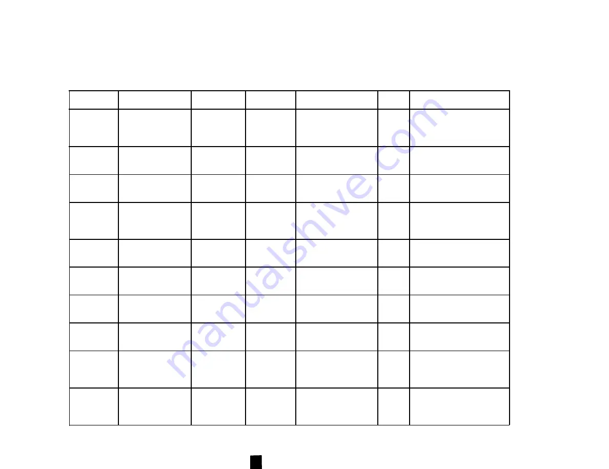 Bell OH-58 C Technical Manual Download Page 169