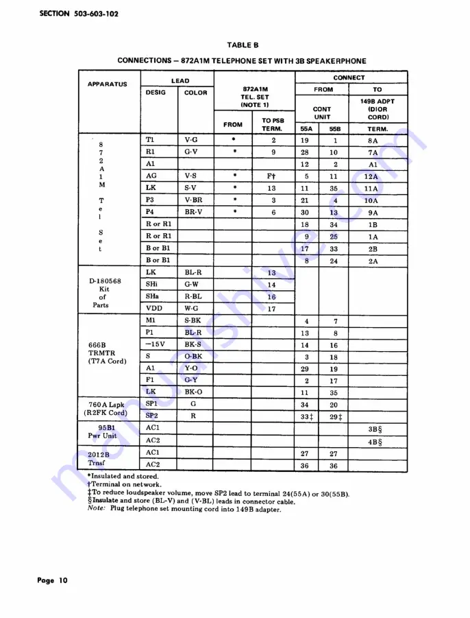 Bell TOUCH-A-MATIC 872A1M Manual Download Page 10