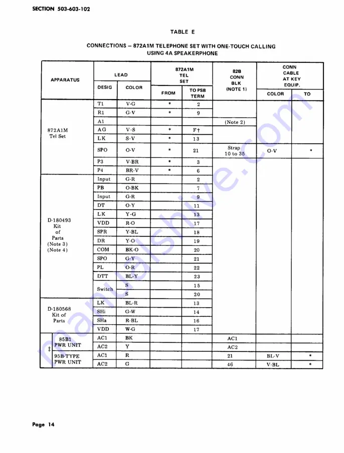 Bell TOUCH-A-MATIC 872A1M Manual Download Page 14