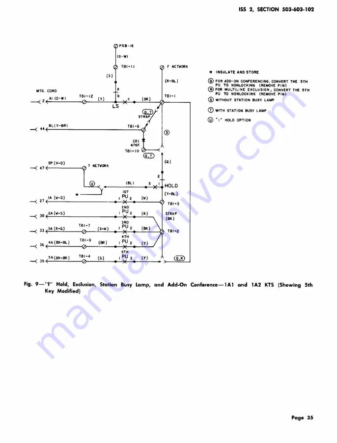 Bell TOUCH-A-MATIC 872A1M Manual Download Page 35