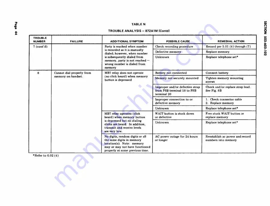 Bell TOUCH-A-MATIC 872A1M Manual Download Page 44