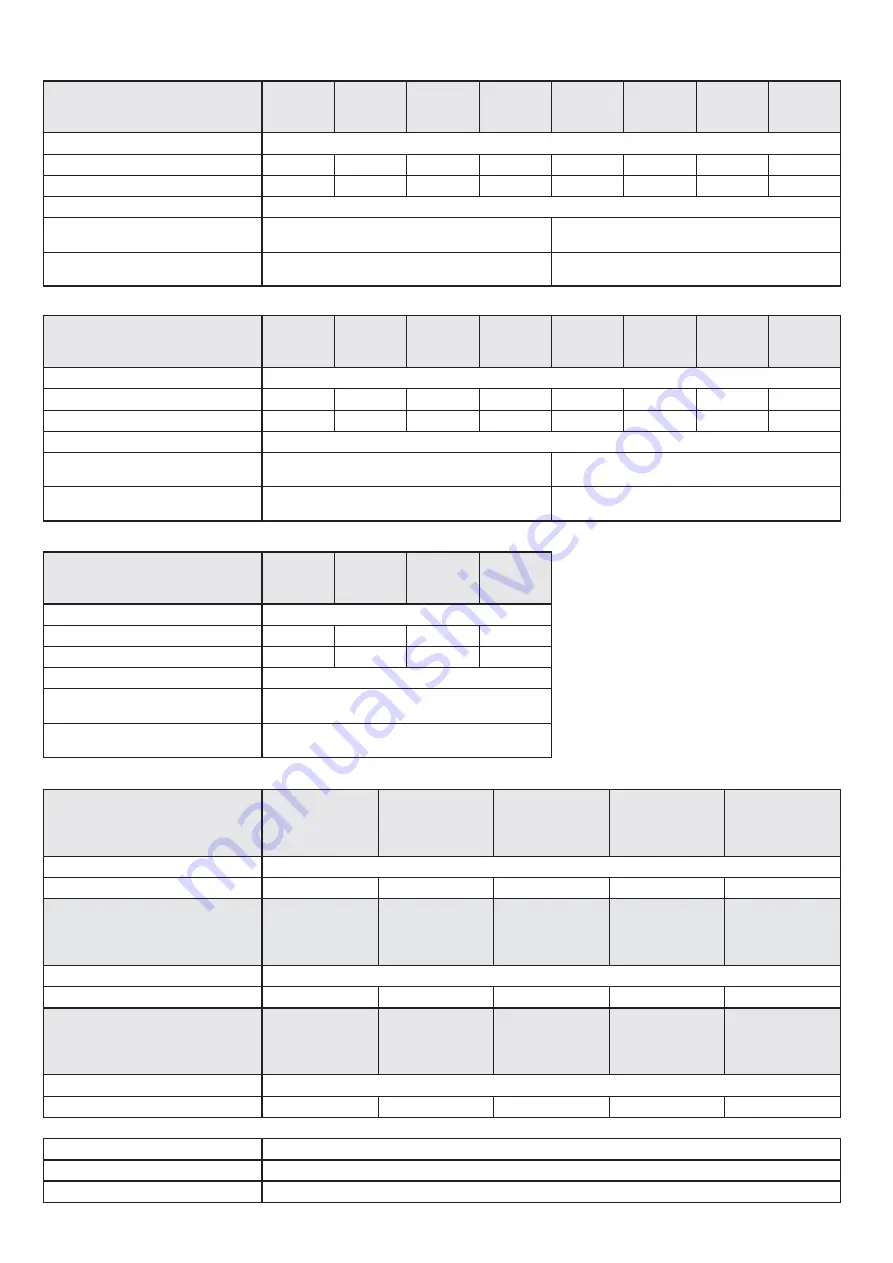 Bell UPC Use And Maintenance Manual Download Page 10