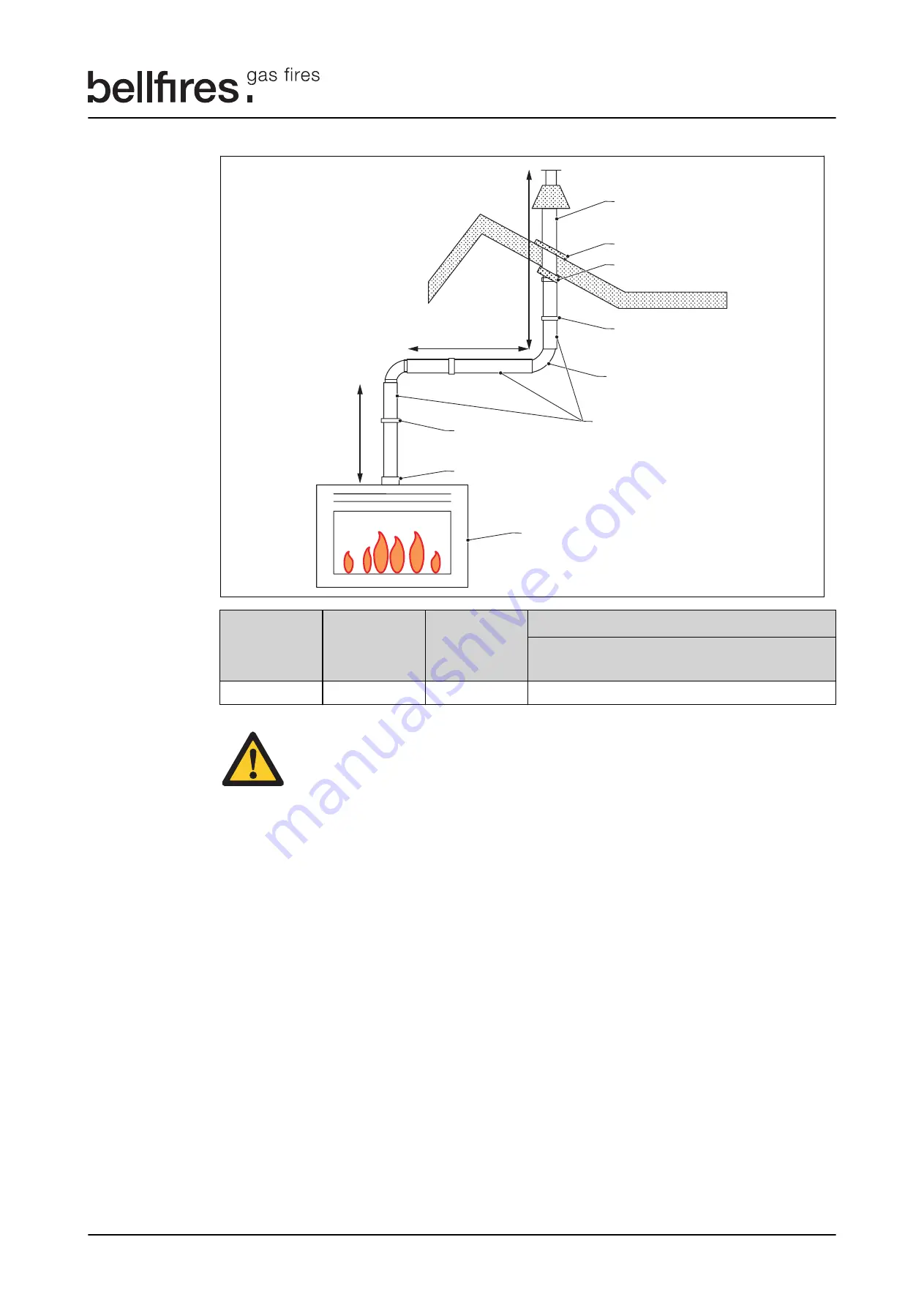 Bellfires Box Gas 80 MF Скачать руководство пользователя страница 11