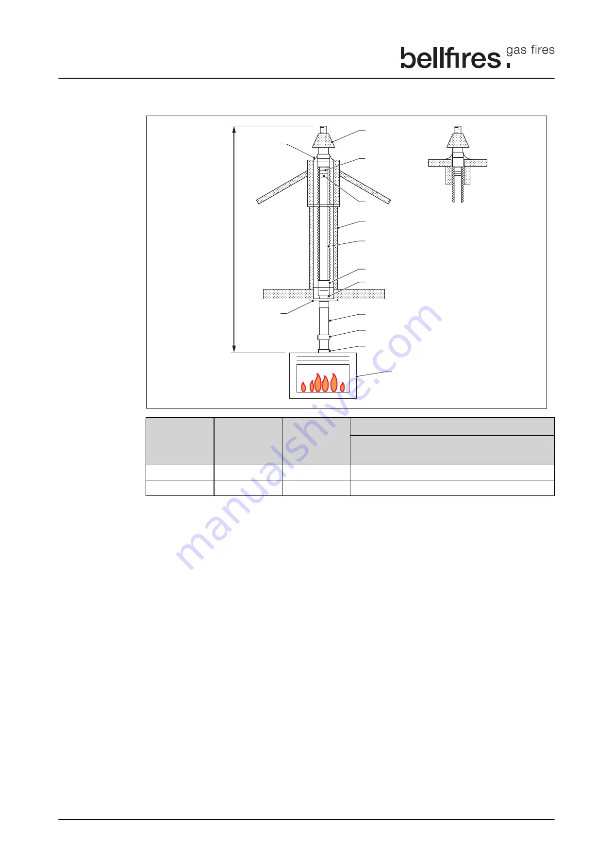 Bellfires Box Gas 80 MF Скачать руководство пользователя страница 12