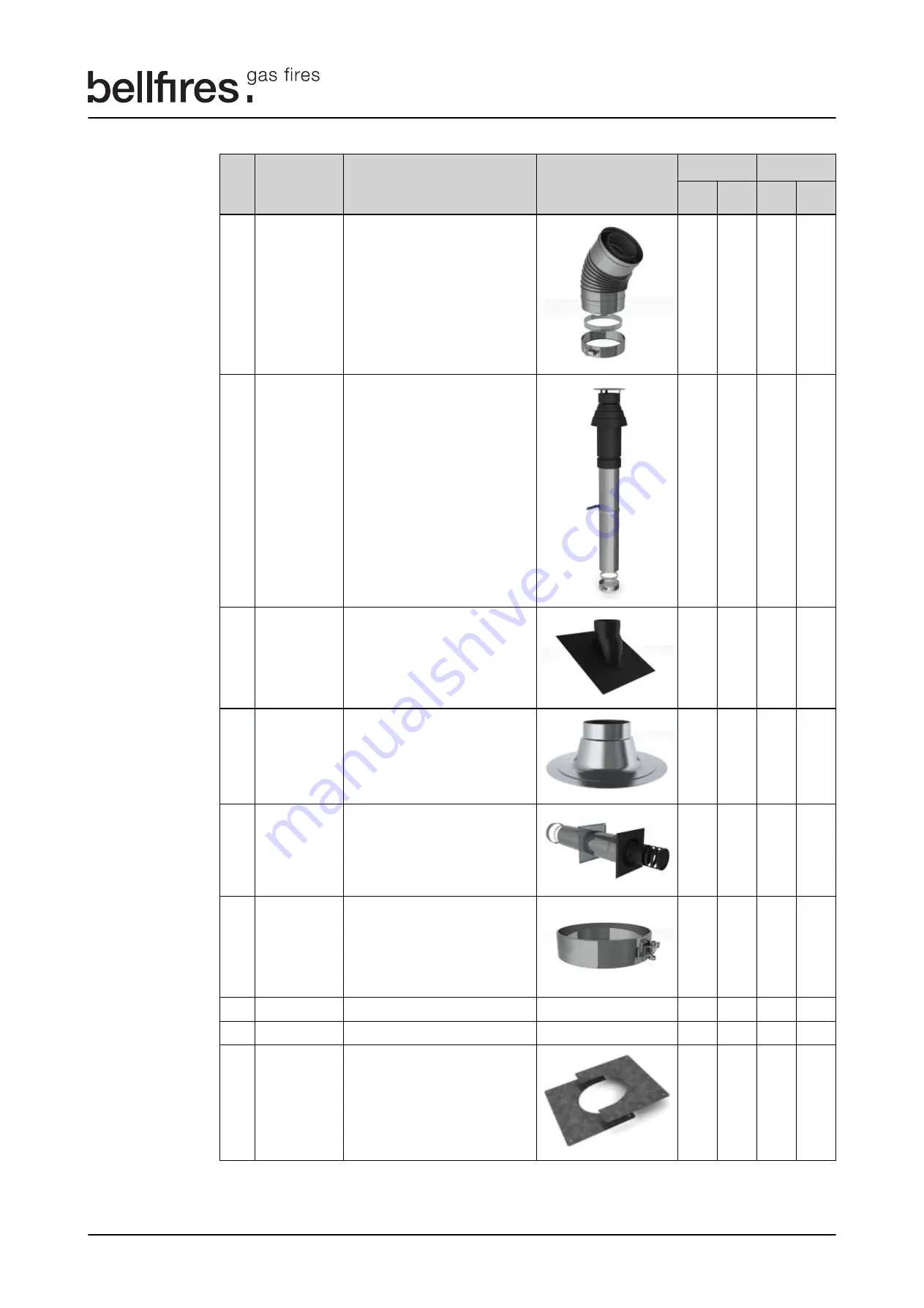 Bellfires Box Gas 80 MF Preparation Manual Download Page 21