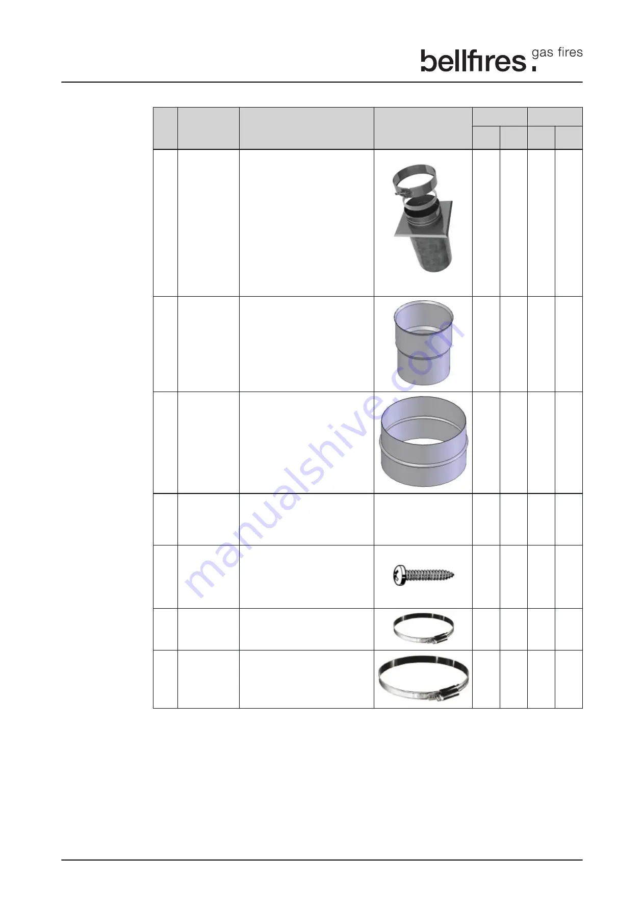 Bellfires Box Gas 80 MF Preparation Manual Download Page 22