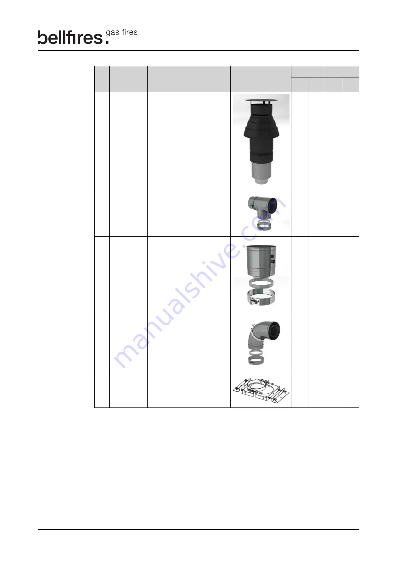 Bellfires Box Gas 80 MF Preparation Manual Download Page 23