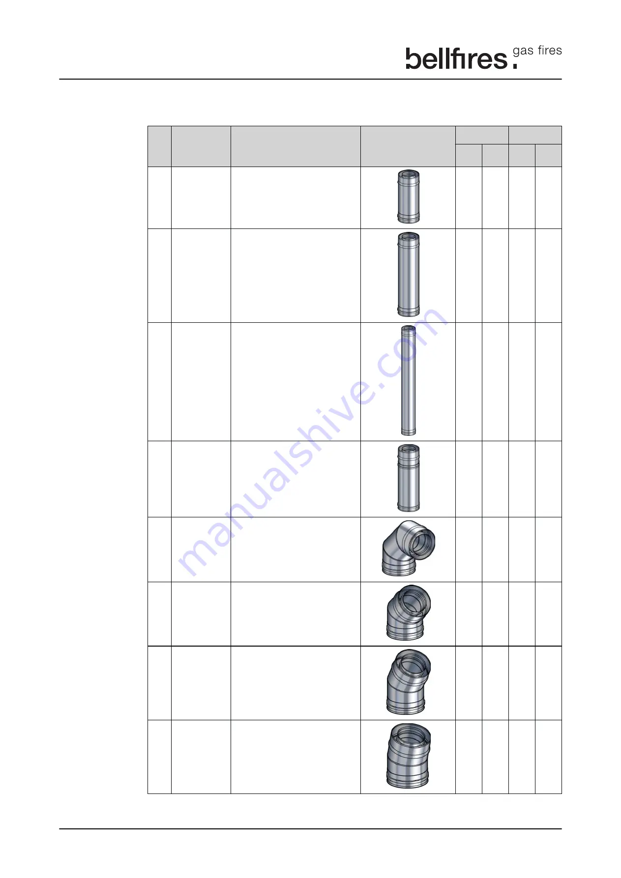 Bellfires Box Gas 80 MF Preparation Manual Download Page 24