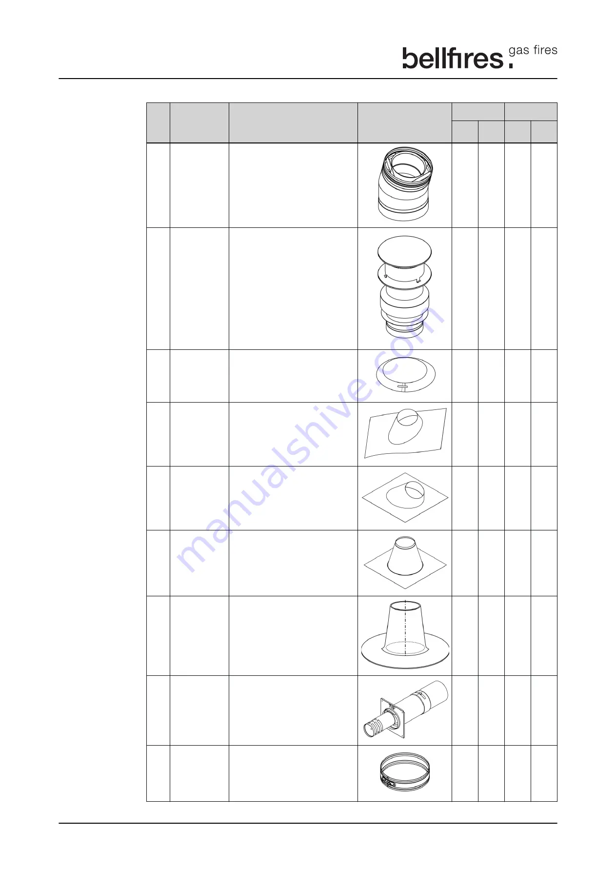 Bellfires Box Gas 80 MF Preparation Manual Download Page 28