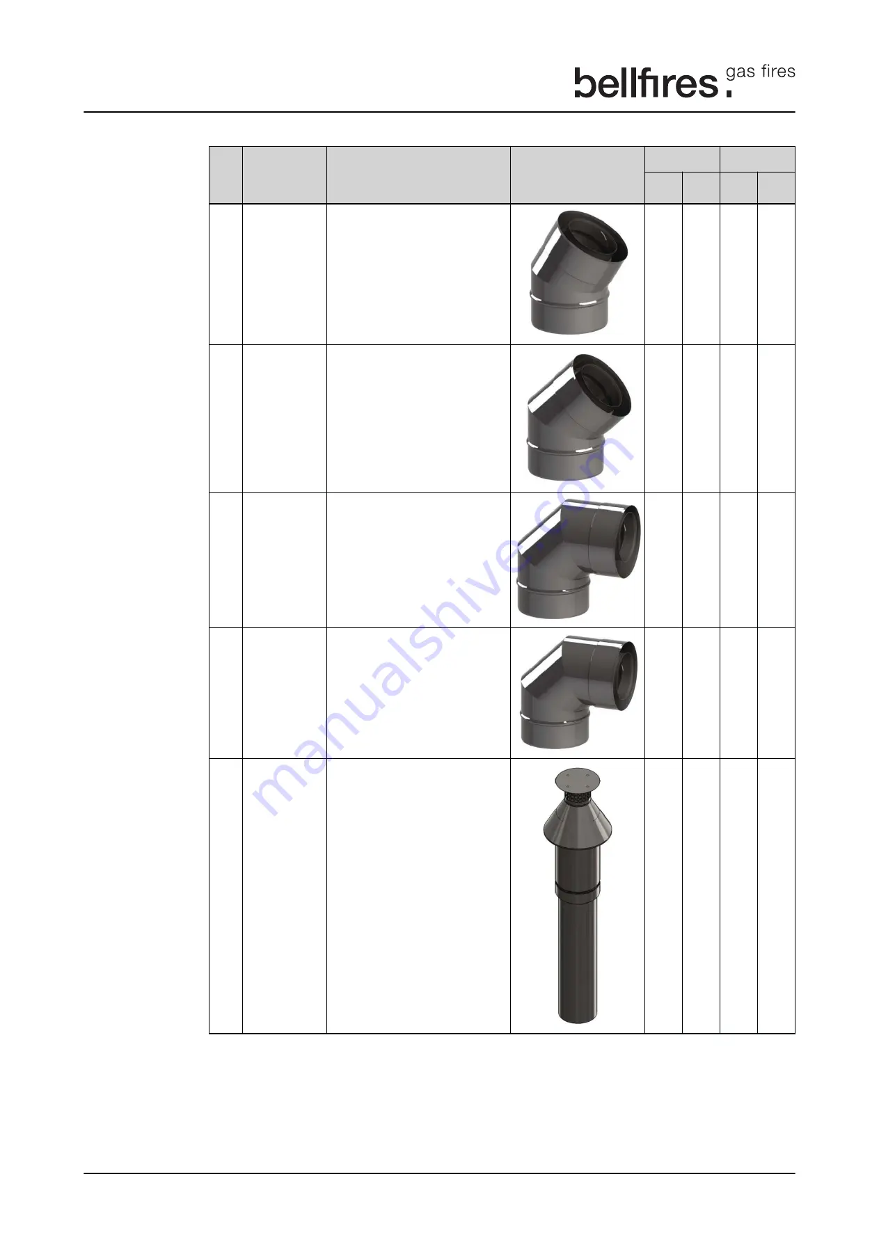 Bellfires Box Gas 80 MF Скачать руководство пользователя страница 32