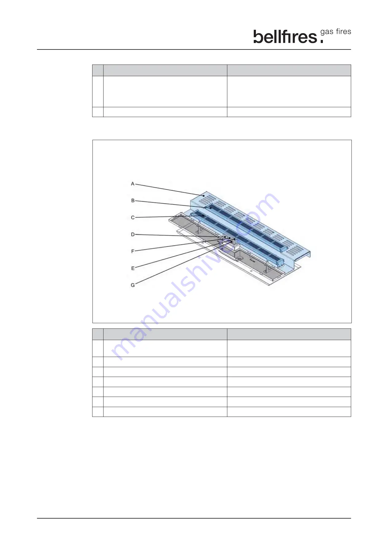 Bellfires Box Gas Panorama 73/52 MF Installation And Maintenance Manual Download Page 8