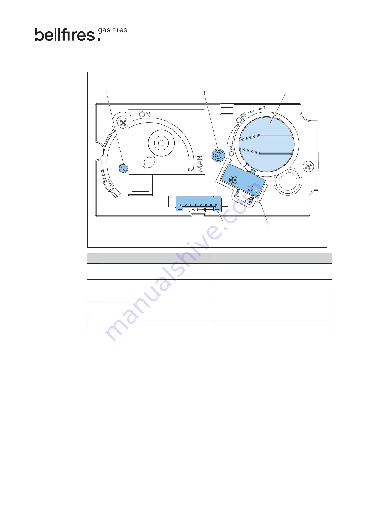 Bellfires Box Gas Panorama 73/52 MF Скачать руководство пользователя страница 13