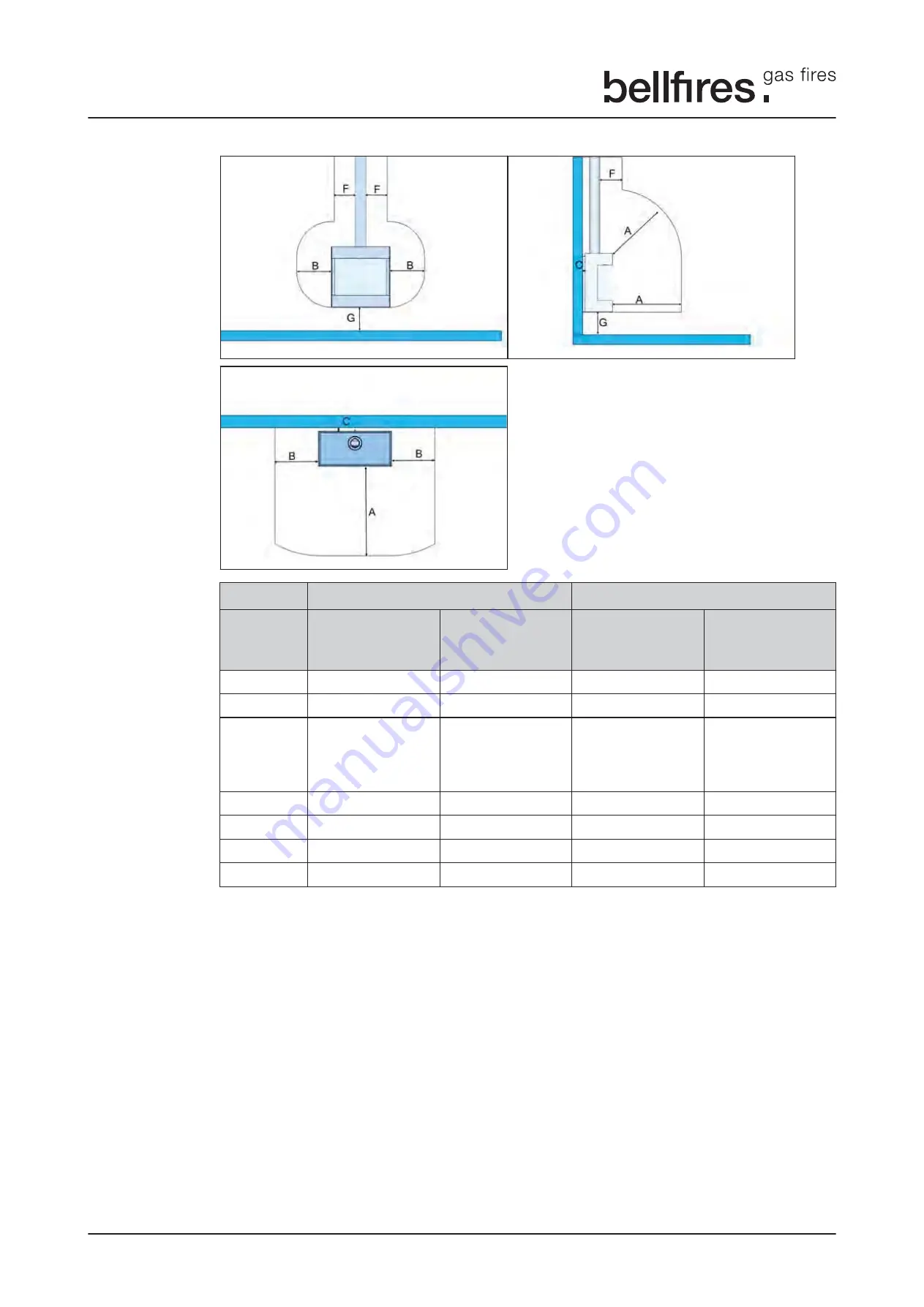 Bellfires Box Gas Panorama 73/52 MF Installation And Maintenance Manual Download Page 20