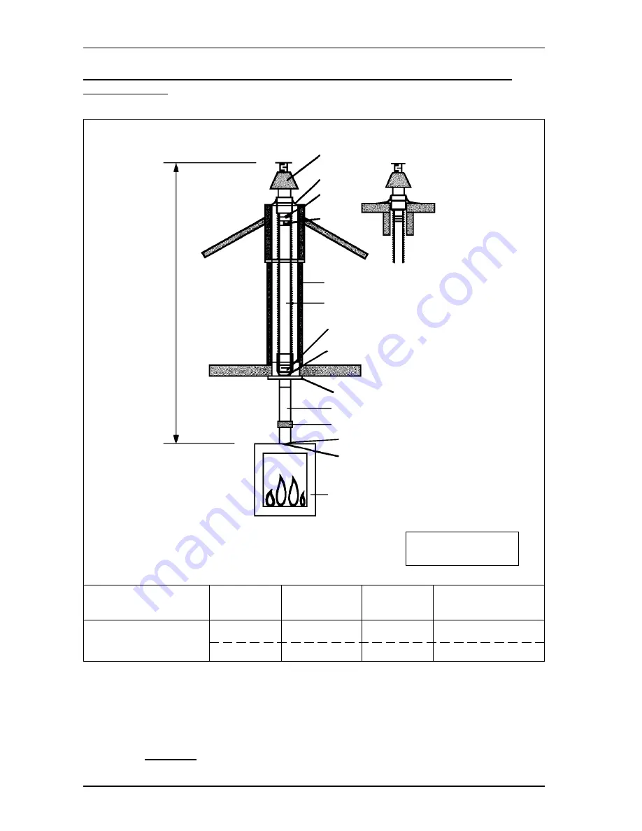 Bellfires Free Bell Installation Instructions And Instructions For Use Download Page 28