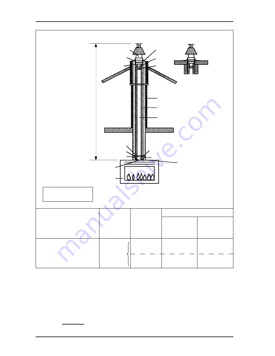 Bellfires Horizon Bell XL 3 Instruction Manual Download Page 18