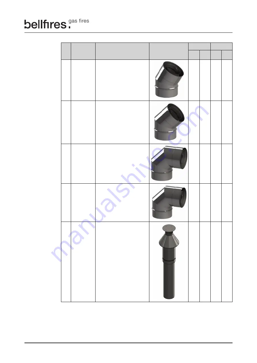 Bellfires Smart Bell 75- 55 MF Preparation Manual Download Page 37