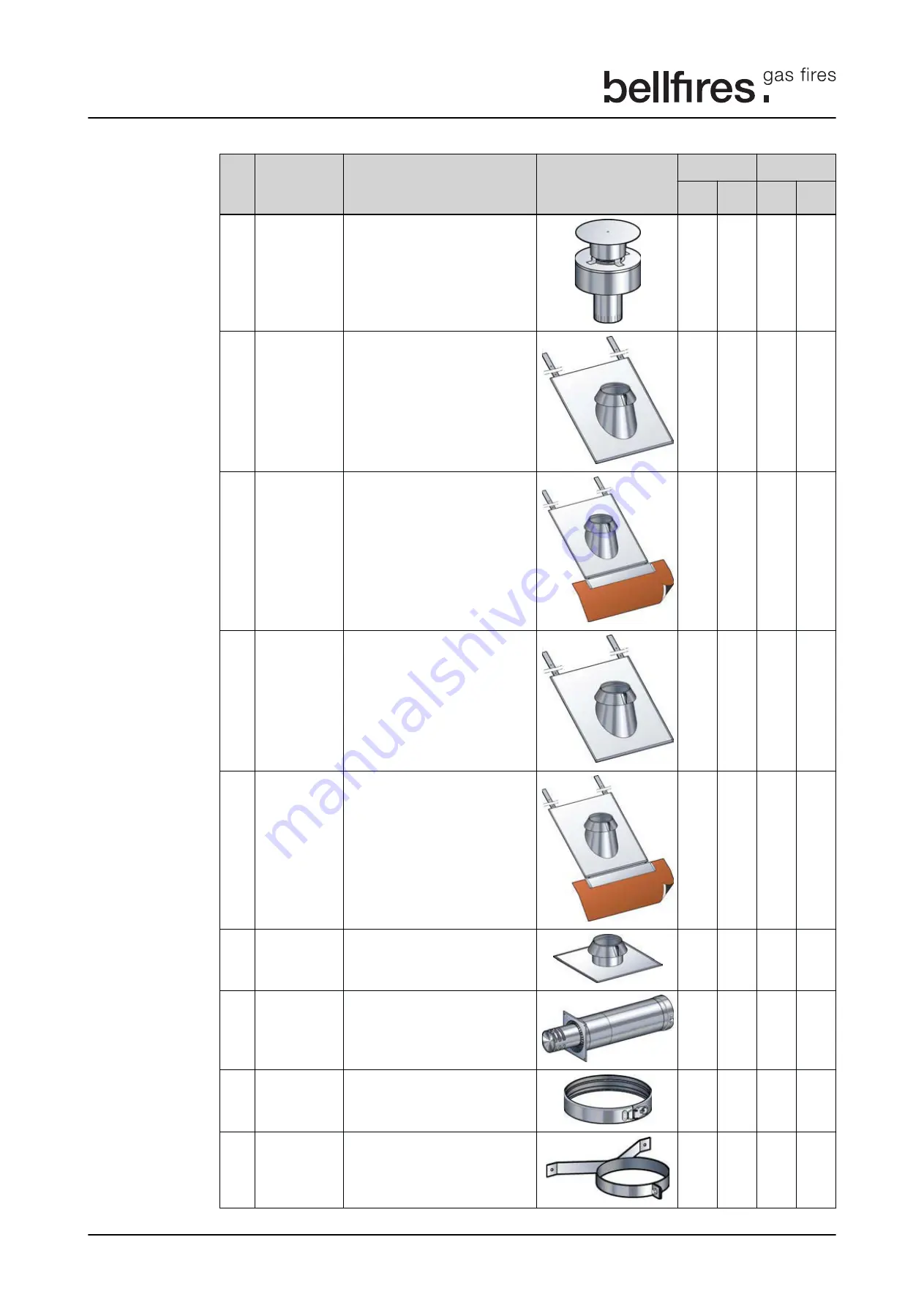 Bellfires Smart Bell Panorama 45/45 MF Preparation Manual Download Page 26