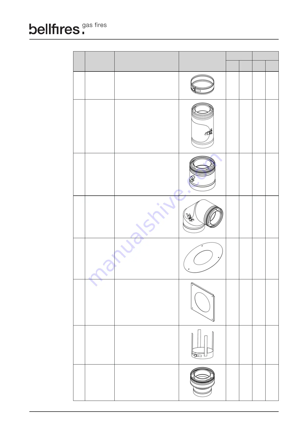 Bellfires Smart Bell Panorama 45/45 MF Preparation Manual Download Page 31