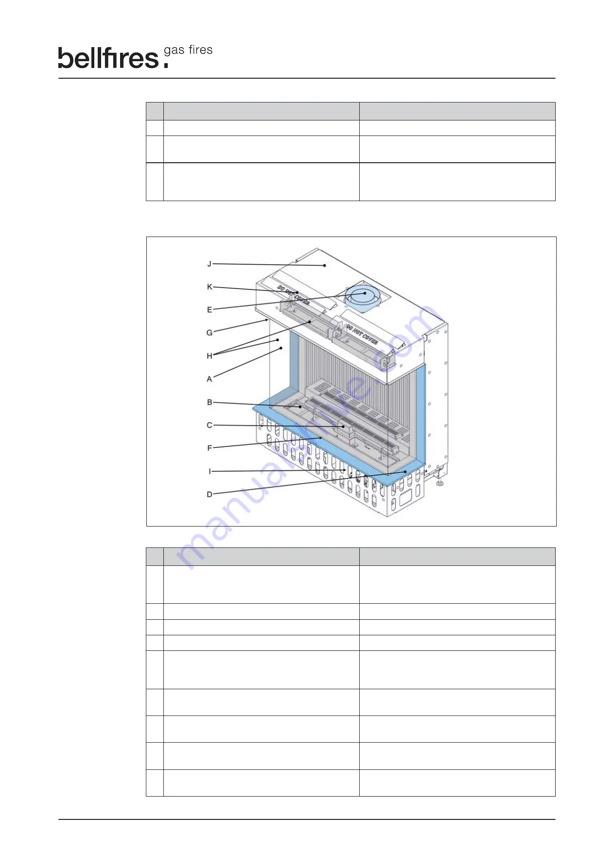 Bellfires Smart Bell Panorama 73/52 MF Installation And Maintenance Manual Download Page 7