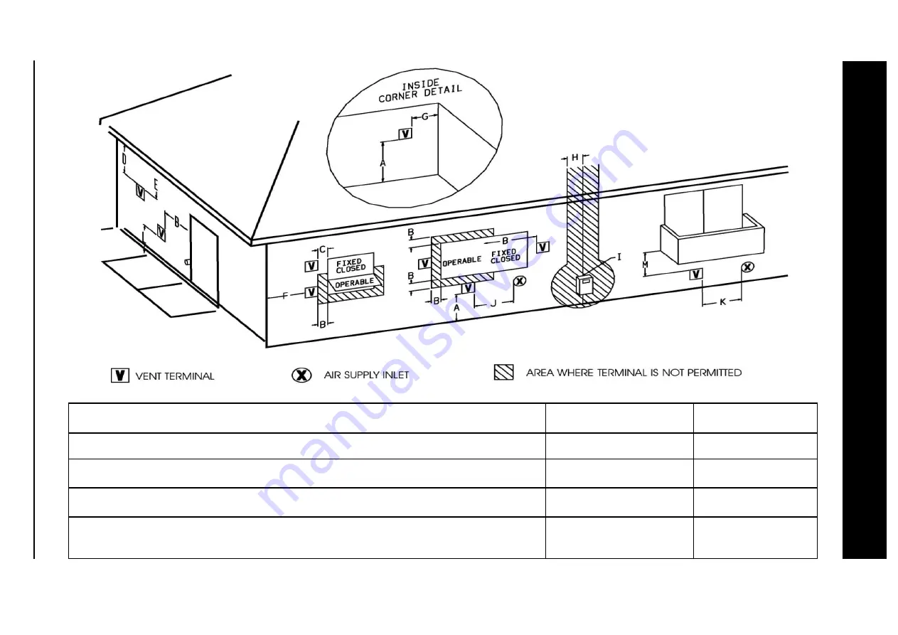 Bellfires VIEW BELL TOPSHAM 3 LF Скачать руководство пользователя страница 20